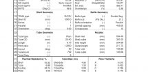 Bid Phase / Thermal Design