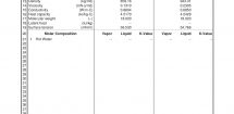 Bid Phase / Thermal Design