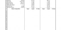 Bid Phase / Thermal Design